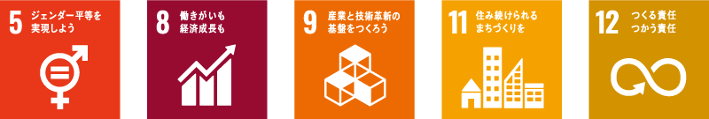 私たちは、持続可能な開発目標(SDGs)を支援しています
